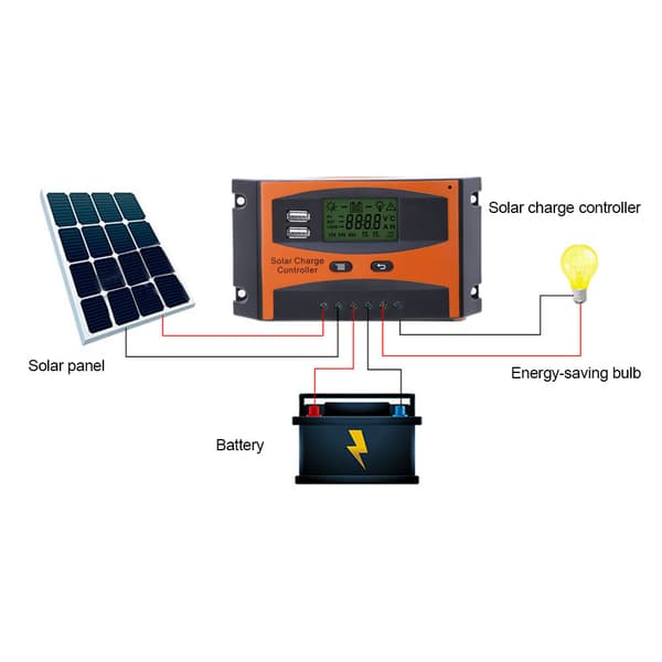 PWM Solar Charge Controller 12V 24V Automatisk Identifikation 20A Solpanel Regulator