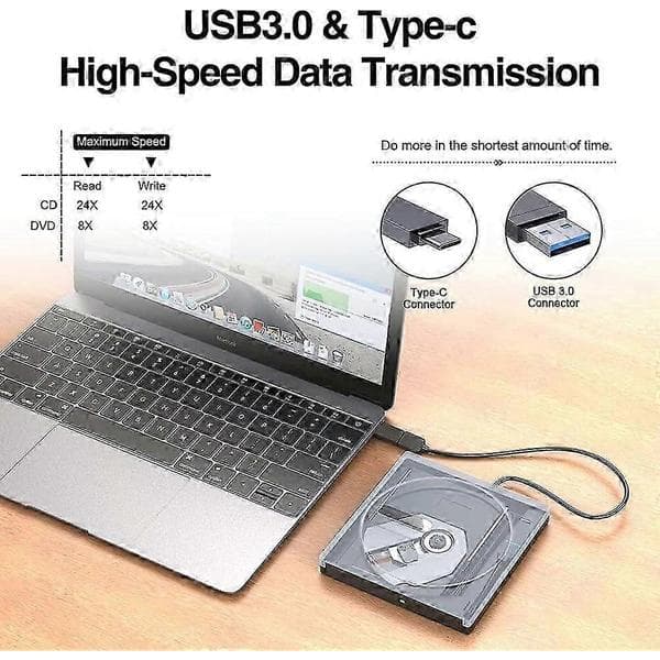 2025 External Blu-ray Drive, Portable 3D Blu-ray DVD Burner for Windows XP/7/8/10/11 MacOS, Advanced Burning Technology Ultra-thin Portable Blu-ray