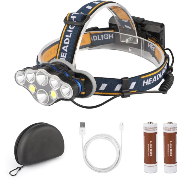 Forlygte, 8 LED 18000 Lumens USB Genopladelig LED Hovedlygte, Kraftige Vandtætte Hovedlygter til Camping, Klatring, Hu