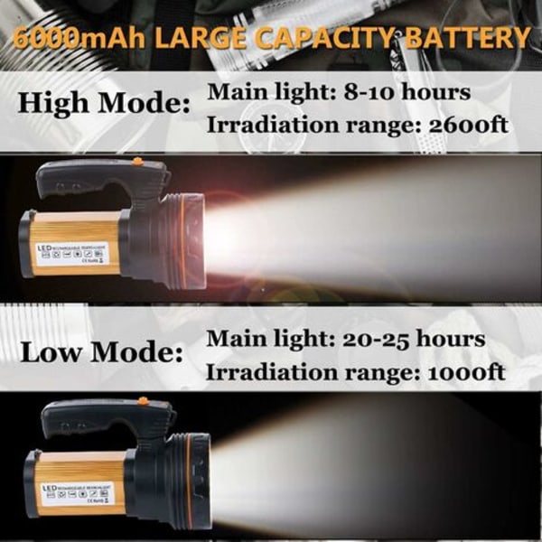 LED taskulamppu 7000 lumenia ladattava vedenpitävä IPX4 kannettava retkeilyvalo 6000 mAH retkeilylamppu kannettava kohdevalo (kultainen