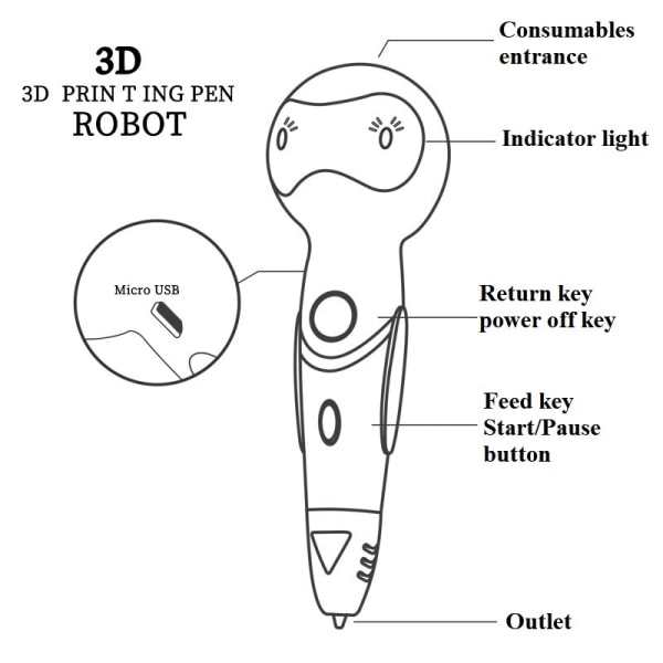 3D Printing Pen Robot Lavtemperatur Energiopbevaring 3D Printing Pen Sæt (rød)