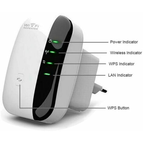 WiFi-toistin 300 Mbps, 2,4 GHz, pitkän kantaman verkkolaajennus, Ethernet-portti, WPS, AP-tila, helppo asennus, yhteensopiva