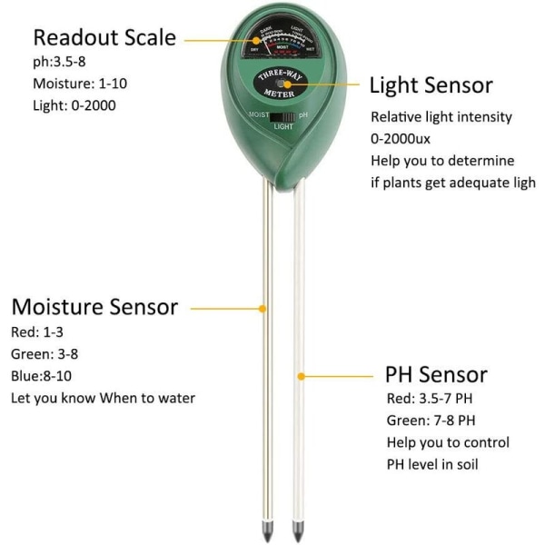 Jordfugtighedstester, 3 i 1 plantetester, PH og fugttester, lysintensitets plantemåler til have, gård,