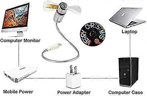 LED USB-blæser, ny kreativ programmerbar USB-drevet bærbar blæser, mini svanehals DIY-meddelelsesblæser til bærbar computer og computer - farverige lys - god