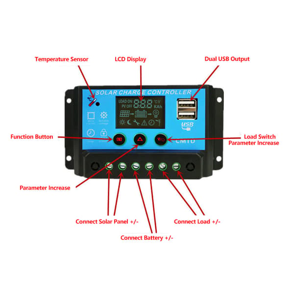 12V 24V 20A PWM Solar Charge Controller Blybatteri Dobbelt USB 5V Output