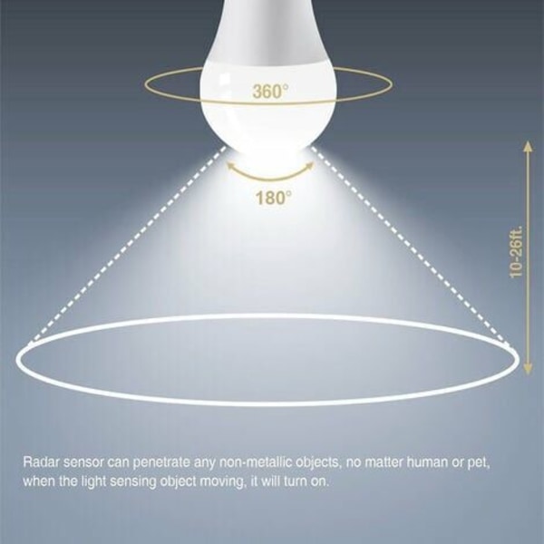 E27 Led Pære, Med Bevægelsessensor, 7W, Hvid, 2 Stk