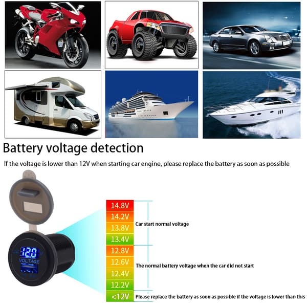 USB Billader med Spenningsdisplay IP66 Vanntett 2.1A Blå 12-24V DC