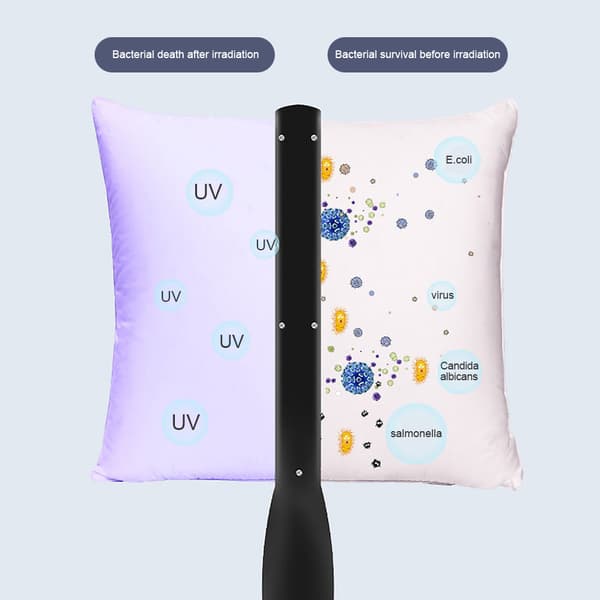 30 LED Kannettava UV-sterilointilamppu