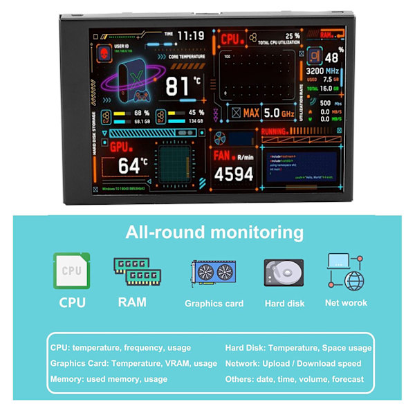 Dobbelt USB-port IPS Mini Display CPU Temperaturmonitor 3,5 tommer med visuel temaeditor til GPU RAM HDD