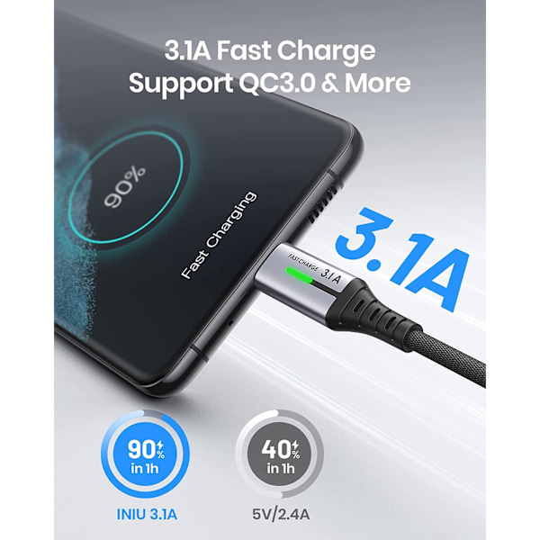 (2-PACK) USB C Kabel (2 meter! 3.1A) Snabbladdning Fast Charging USB (iPad Samsung S24 S23 S22 S10 iPhone 15 Pro Plus Max PS5)