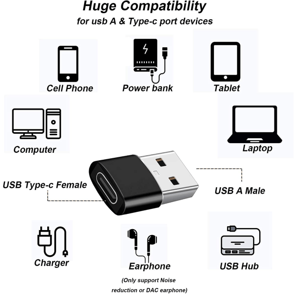 (5st) Adapterkontakt USB-C hona till USB-A hane (OTG)