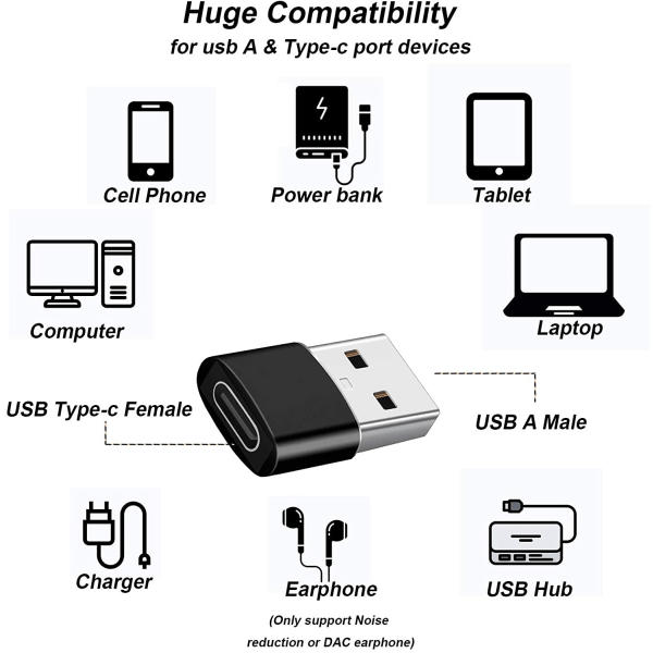 (5st) USB-adapter - USB typ A (hane) till USB-C (hona) - USB 3.1