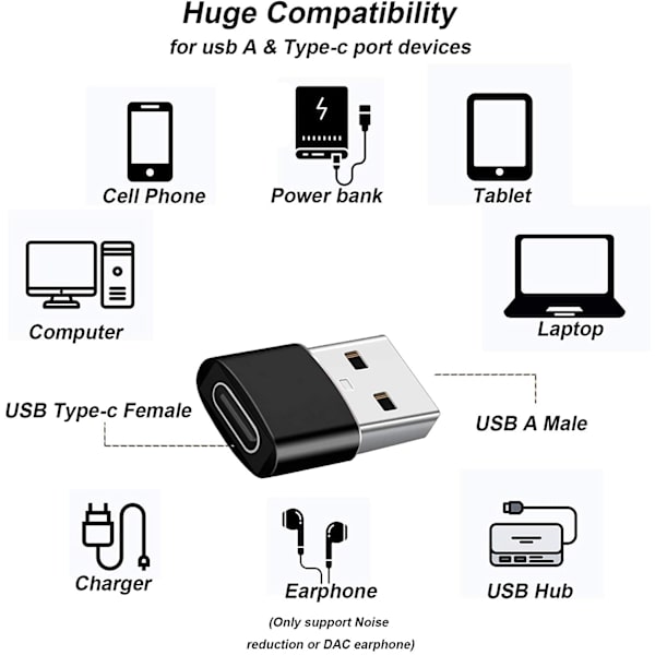 (5st) USB-adapter - USB typ A (hane) till USB-C (hona) - USB 3.1