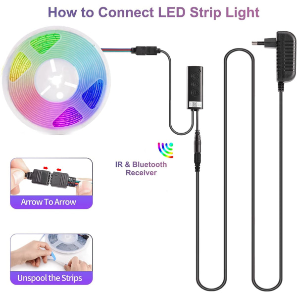 5m RGB LED-Ljusslinga / Flexibel LED-Strip med Bluetooth & App (5 Meter)
