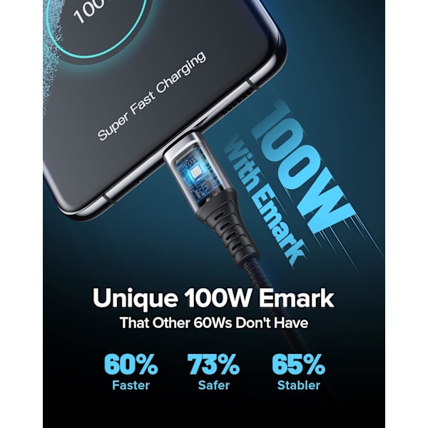 [2-pack 2 m 100 W] USB C till USB C-kabel 20V/5A PD QC 4.0 Snabbladdande USB C-kabel C-dataladdare för iPhone 15 Pro Max Samsung