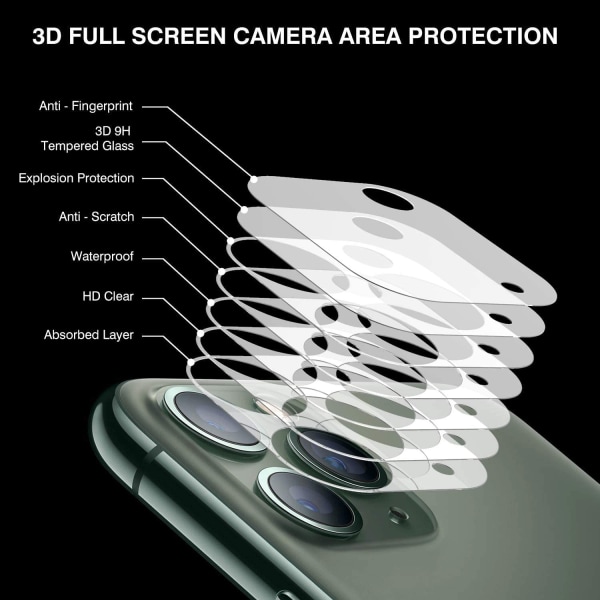 [4-Pack] Linsskydd Härdat Glas iPhone 12 Pro Max - Clear (4x) 12 PRO MAX