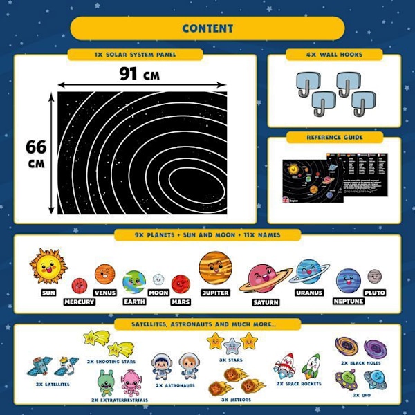 Astronomi | Montessori Legetøj med Figurer | Big Minds - Udforsk Solsystemet for Børn |