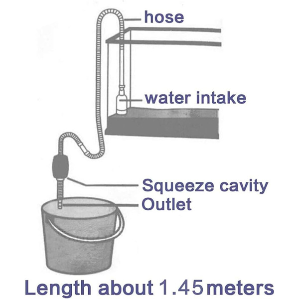 Akvarie Rengøring Siphon.Akvarie En Hånd Siphon Pumpe Kan Dræne