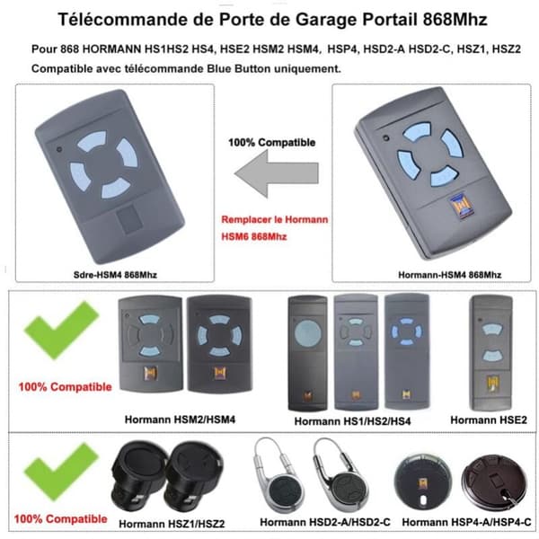 2PACK Sdre Garage Fjärrkontroll HSM4 868 MHz med 4 knappar Blå