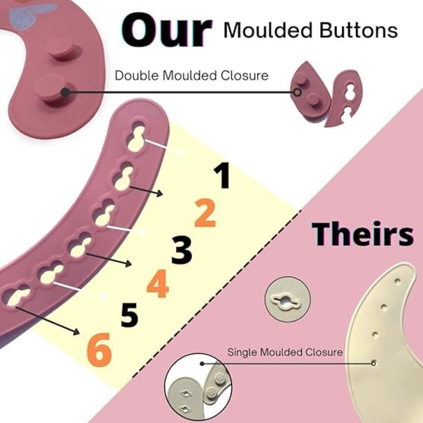 Silikon Bibs for Babyer | Komfortable Vanntett Bibs for Jenter og Gutter