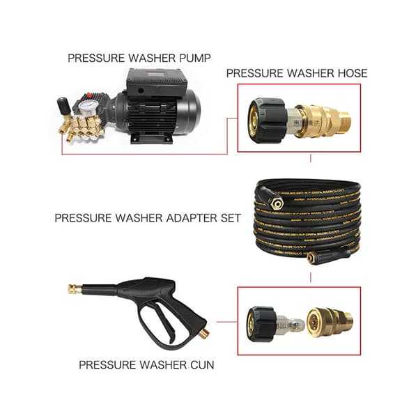 Adapterkit til højtryksrenser, Quick Connect-pistol, M22 til 1/4''