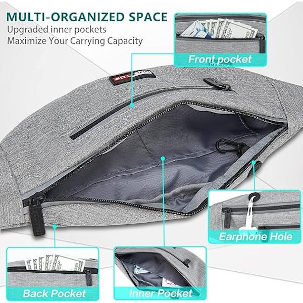 Fanny Pack miehille ja naisille vyölaukku laukku kuulokeliitännällä ja 3