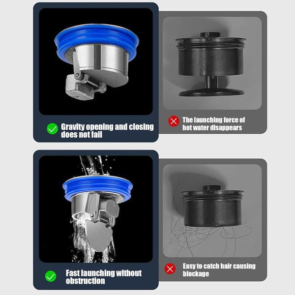 Luktfritt golvavlopp Anti-backflow golvavlopp Anti-backflow 2
