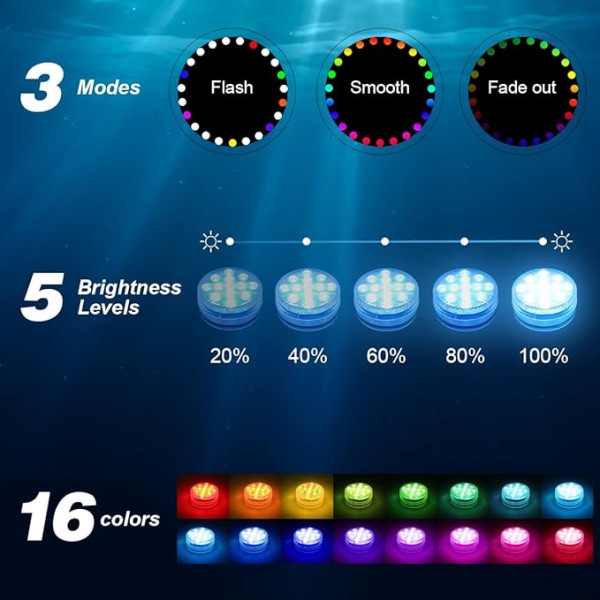 Nedsænkelig LED-lys, 16 farver undervandslys, 13 LED-perler