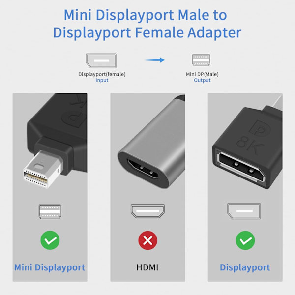 Mini Displayport til Displayport Adapter, 8k Mini DP til DP Adapter