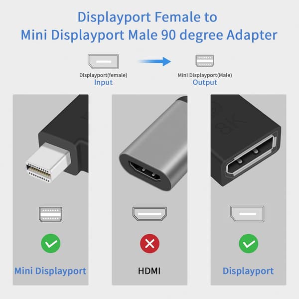 Mini Displayport - Displayport-sovitin, 90 asteen Mini DP - DP