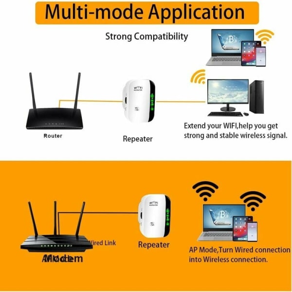 1PC svart WiFi-förstärkare, 2,4G trådlös internetförstärkare för Ho