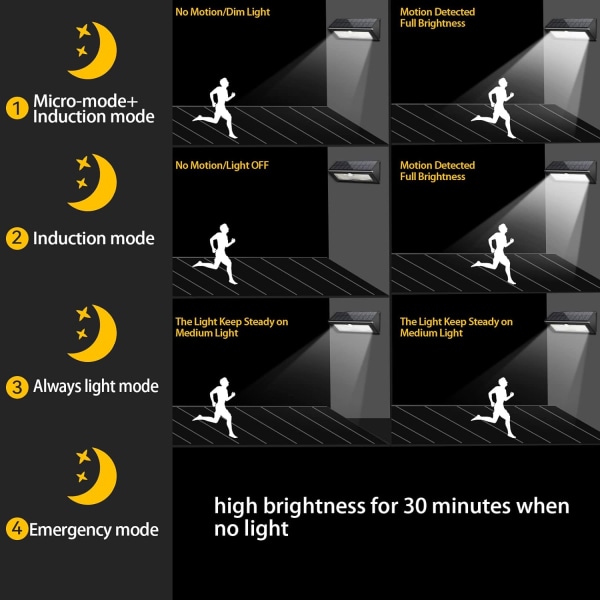 Lampe Solaire en Aluminium 1100lm 4500mAh 52 LED, IP65 Imperméabl