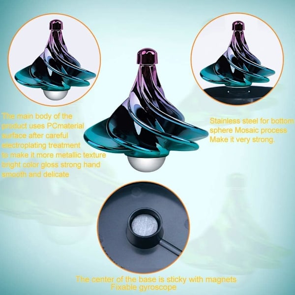 Spinning Top, Vindgyro, Vindgyro, Spinningsgyro, Roterende Luftfl