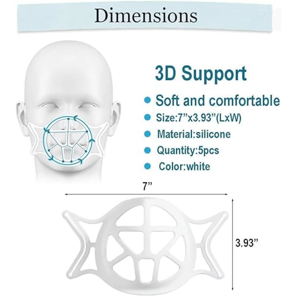 Støtte for synet i silikon 3D, støtte for beskyttelse for v