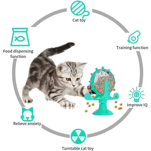 Kattevindmølle, vindmølle katteleke, virvlende leke, interaktiv katteleke