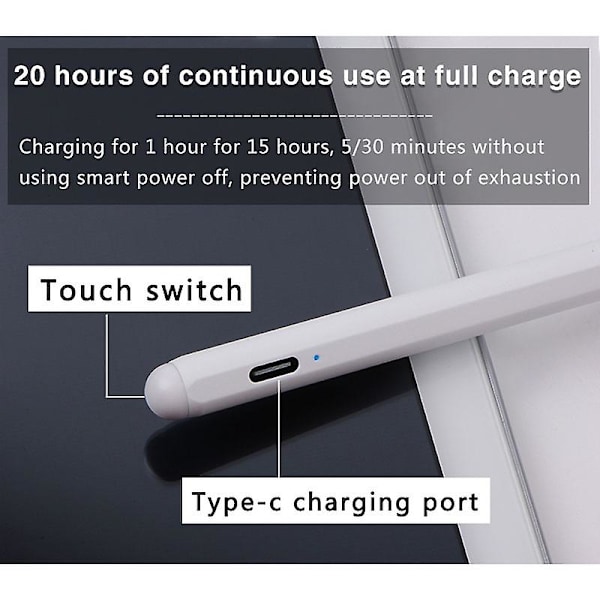 Apple Pencil 2:lle kosketusaktiivinen kynä ilman viivettä piirtämiseen (valkoinen)