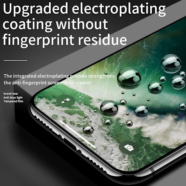 iPhone 11 näytönsuoja, iPhone XR näytönsuoja, Anti Blue