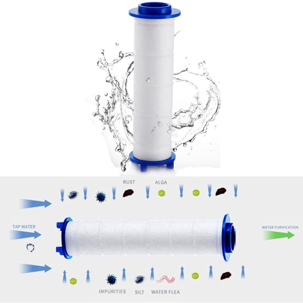 4 st PP-bomullsfilter, duschfilter sedimentationsvattenfilter