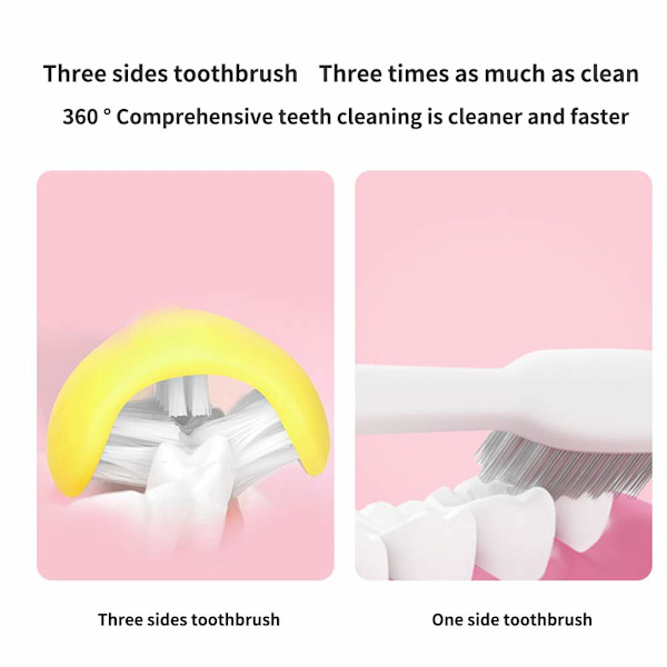3D tandbørster til voksne+børn, 3-sidet indpakket tandbørste Oral