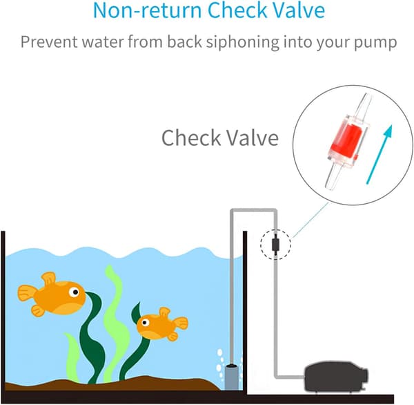 10 st akvarieluftpump backventiler röd genomskinlig plast envägs N