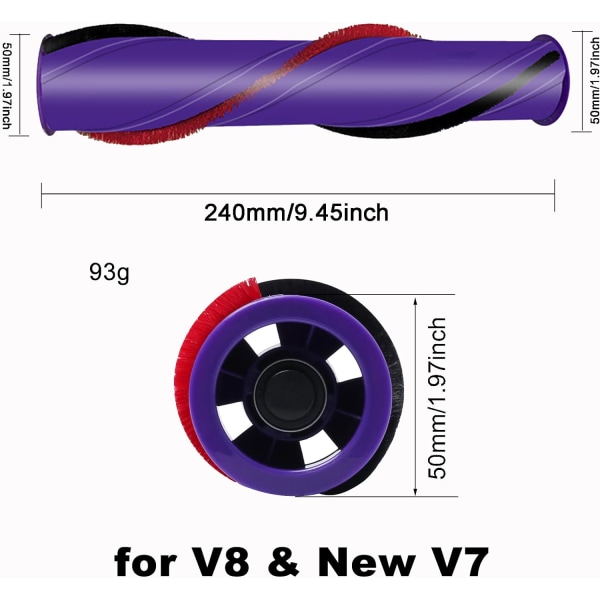 Udskiftningsbørste til Dyson V8 Total Clean V8 Animal V7