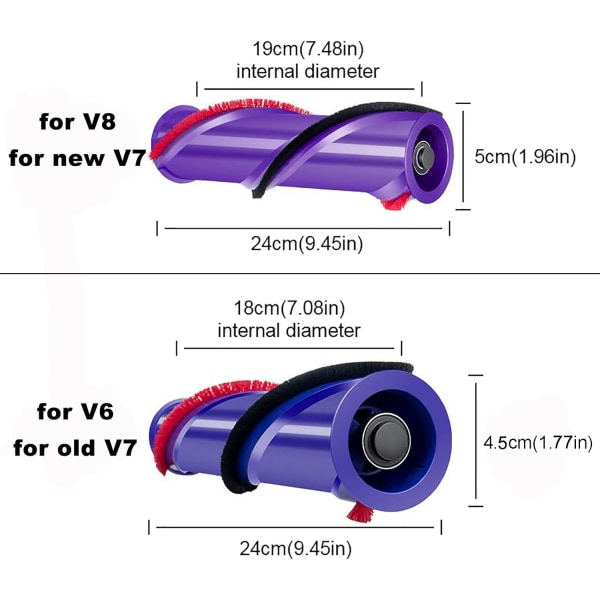 Vaihdettava puhdistusharja Dyson V8 Total Clean V8 Animal V7 -laitteeseen