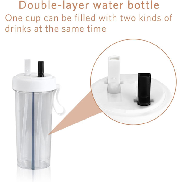 600 ml vattenflaska med sugrör och lock, vattenflaska med förvaringsfack