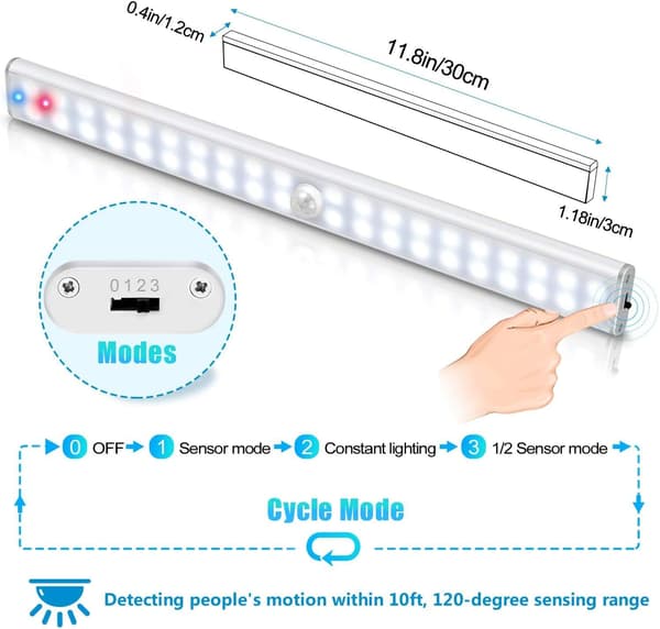 40 LED-skaplys, bevegelsessensor skaplys, USB-oppladbar