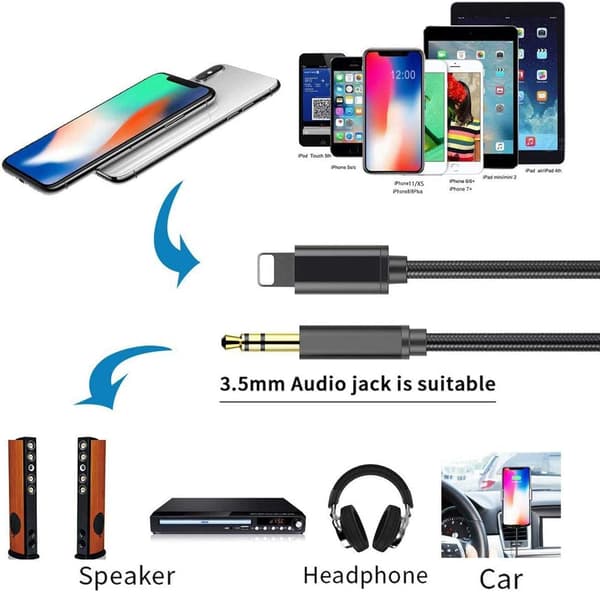 3,5 mm hanjack AUX-bilsladdadapter, bilradio, högtalare,