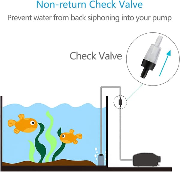 Akvarium envägs backventiler luftpumptillbehör för