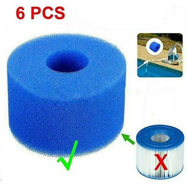 Sett med 6 vaskbare og gjenbrukbare filterpatroner S1 Blue