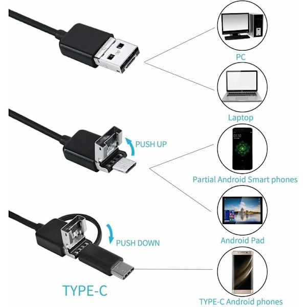 USB Slange Inspektionskamera, 2.0 MP IP67 Vandtæt USB C Endoskop