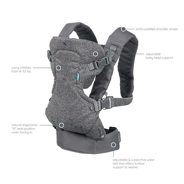 4-in-1 kantoreppu - Ergonominen, muunneltava, kasvot eteenpäin ja kasvot poispäin