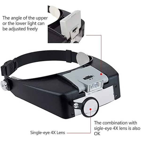 Suurennuslasi suurennuslasilla Hands Free Head Magnifier Magnifyi